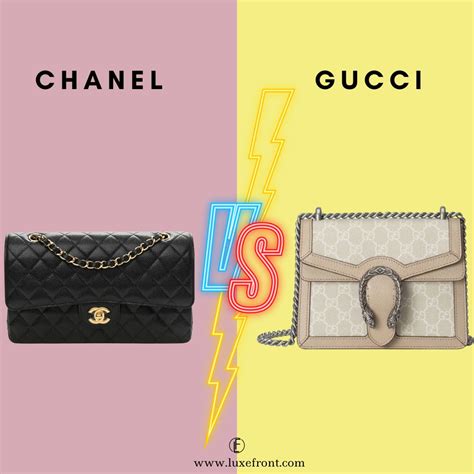 gucci price trends.